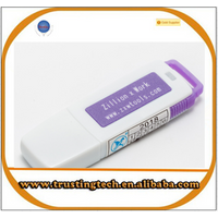 100% original Zillion x Work ZXW dongle with software repairing drawings suitable for phone Nokia Samsung HTC