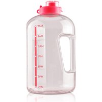 1 Gallon BPA Free Tritan Water Bottle Jug Dishwasher Safe