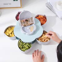 2019 Kitchen Gadget Plastic Candy Box