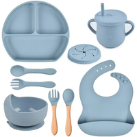 Eco-Friendly Food Grade Silicone Dinnerware and Utensil Set for Baby Training Eating Modern Homeware Tableware