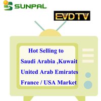 EVDTV Plus IPTV Account Stable IPTV Server for Middle East Market EVDTV Iptv 4K HD channel Free Test Code Subscription