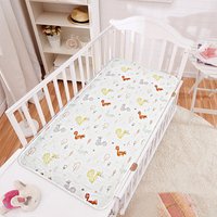 Leakproof Portable Nappy Changing Mat