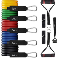 INTEY träningselastik-set - 5 motståndsnivåer