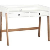 El Corte Inglés - Escritorio Grow El Corte Inglés.