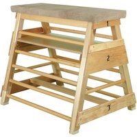 Ribbed Bar Box - 1.07 Meters - No Transport Gear