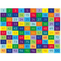 Rainbow 1 to 100 Numbers Mat