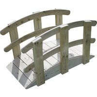 Teeny Tiny Bridge