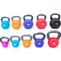 Neoprene Covered Kettlebell