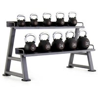 Rubber Covered Kettlebell Set