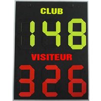 Tennis Scoreboard for 3 Sets
