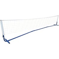 Training futnet net
