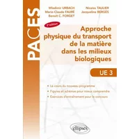 Approche Physique du Transport de la Matière Dans les Milieux Biologiques PACES UE3