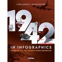 1942 in infographics: Keerpunt in de Tweede Wereldoorlog - Cyril Azouvi, Julian Peltier