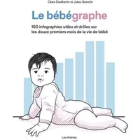 Le Bébégraphe - 150 infographies utiles et drôles sur les douze premiers mois de la vie de bébé