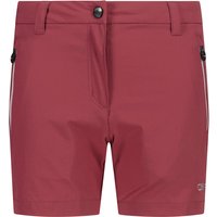 rot