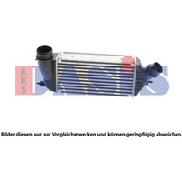 AKS DASIS Ladeluftkühler  für CITROËN/PEUGEOT 0384P2 14401098000 144010980 067007N AKS DASIS Ladeluftkühler  für CITROËN/PEUGEOT 0384P2 14401098000 144010980 067007N