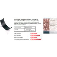 IPSA Kurbelwellenlagersatz Racing Line 5x für MG FORD USA  MB112900 IPSA Kurbelwellenlagersatz Racing Line 5x für MG FORD USA  MB112900