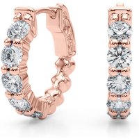 Kolczyki Koła Diamentowe Single Row 1.60 ct. tw. Diament Laboratoryjny 585 Różowe Złoto (14K)