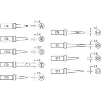 Weller (Apex Tool Group) Et Gw Tip, Soldering, For Plccs