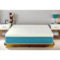 Reflex Foam Mattress Topper