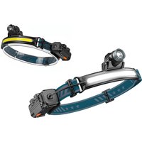 270 Wide Beam Headlamp Flashlight
