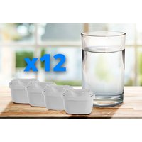 Brita-Compatible Water Filter Cartridges