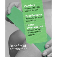Kinesiology Muscle Tape - Ergonomic Posture & Injury Support, Flexible Breathable Roll, Unisex | Wowcher