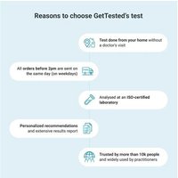 At-Home Testosterone Saliva Test Kit | Wowcher