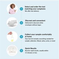 At-Home Menopause Hormone Test Kit for FSH Detection | Wowcher