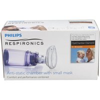 Appareil photo Philips Respironics à chambre optique diamant avec masque N