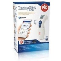 Thermo Diary Head Pic Health Station
