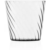 Canal Borosilicate Glass