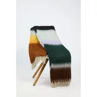 Matisse mohair throw