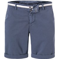 125.95 EUR