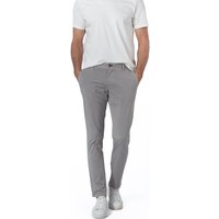 106.56 EUR