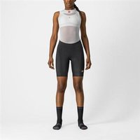 Tredz Limited Castelli Endurance Womens Shorts | Extra 7% off for BC Members, Price match & 365 Day returns