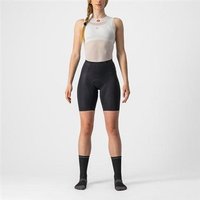 Tredz Limited Castelli Free Aero RC Womens Cycling Shorts | Extra 7% off for BC Members, Price match & 365 Day returns