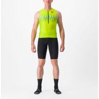 Tredz Limited Castelli Premio Tri Speed Shorts | Extra 7% off for BC Members, Price match & 365 Day returns
