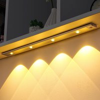 Rechargeable Motion Sensor LED Strip Light with Hill Projection & Magnetic Mount