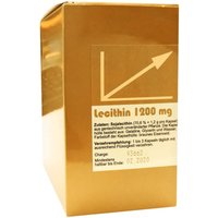 Lecithin Kapseln