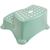 Keeeper Schemel Igor