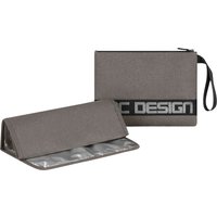 Abc Design Wickelorganizer Classic