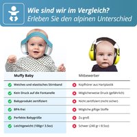Alpine Muffy Baby Gehörschutz