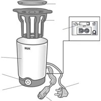 Nuk Flaschenwärmer Thermo Express Plus, Auto-geeignet