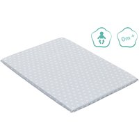Fillikid Wickelauflage Eco 50x70 cm