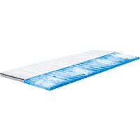 f.a.n. frankenstolz® 7-Zonen-Topperauflage "Relax Gelart"