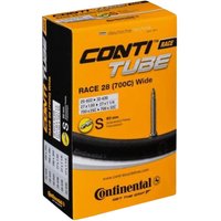 365Rider Aktion 20% Rabatt auf Continental Race Schlauch 700x2532
