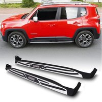 Jeep Renegade 2015+ Side Steps