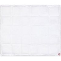 Brinkhaus Twin Mattress Topper