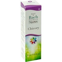 Bachflowers 8 Chicory 10Ml
